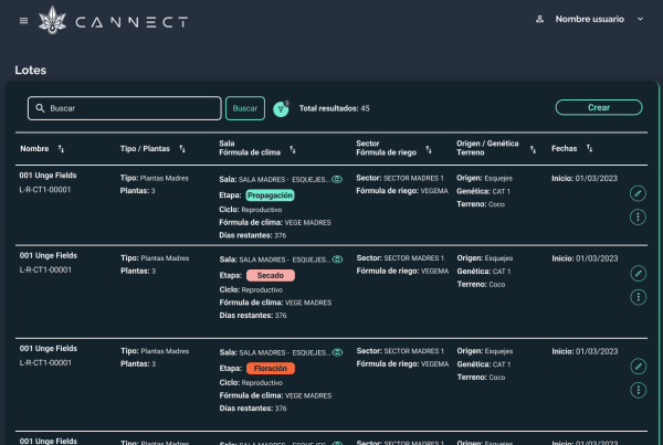 Cannect